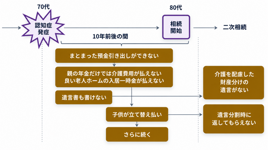 shintaku05_2026
